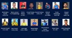 Tata IPL Auction 2025