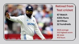 Rohit Sharma announced retirement