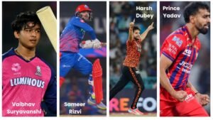 IPL 2026 rising stars - Fearless prodigies shaping India’s cricket future